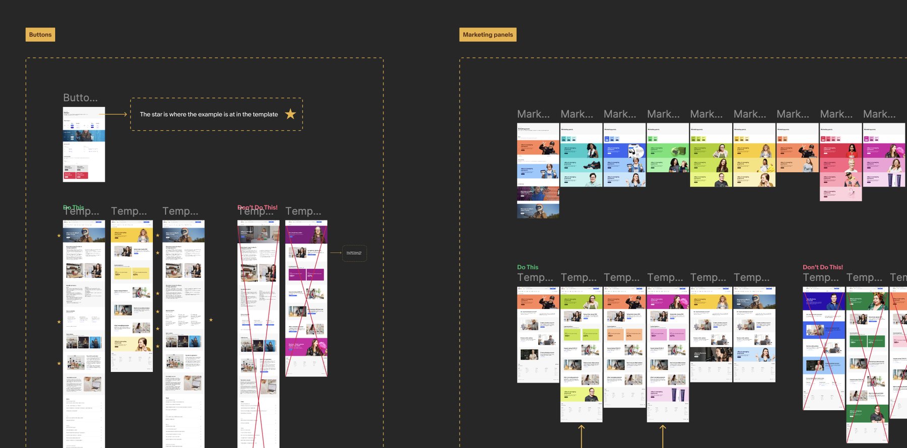 Figma board of button and marketing panel guidelines, with page templates marked Do this and Don’t do this